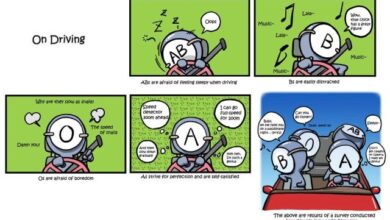 Photo of Hubungan antara Golongan Darah dengan Keselamatan Seseorang di Jalan Raya. Bagaimana dengan Anda?