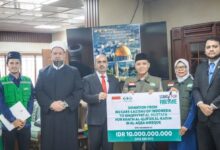 Photo of NU Care Diam-diam Kirim Rp10 Miliar ke Al Aqsa